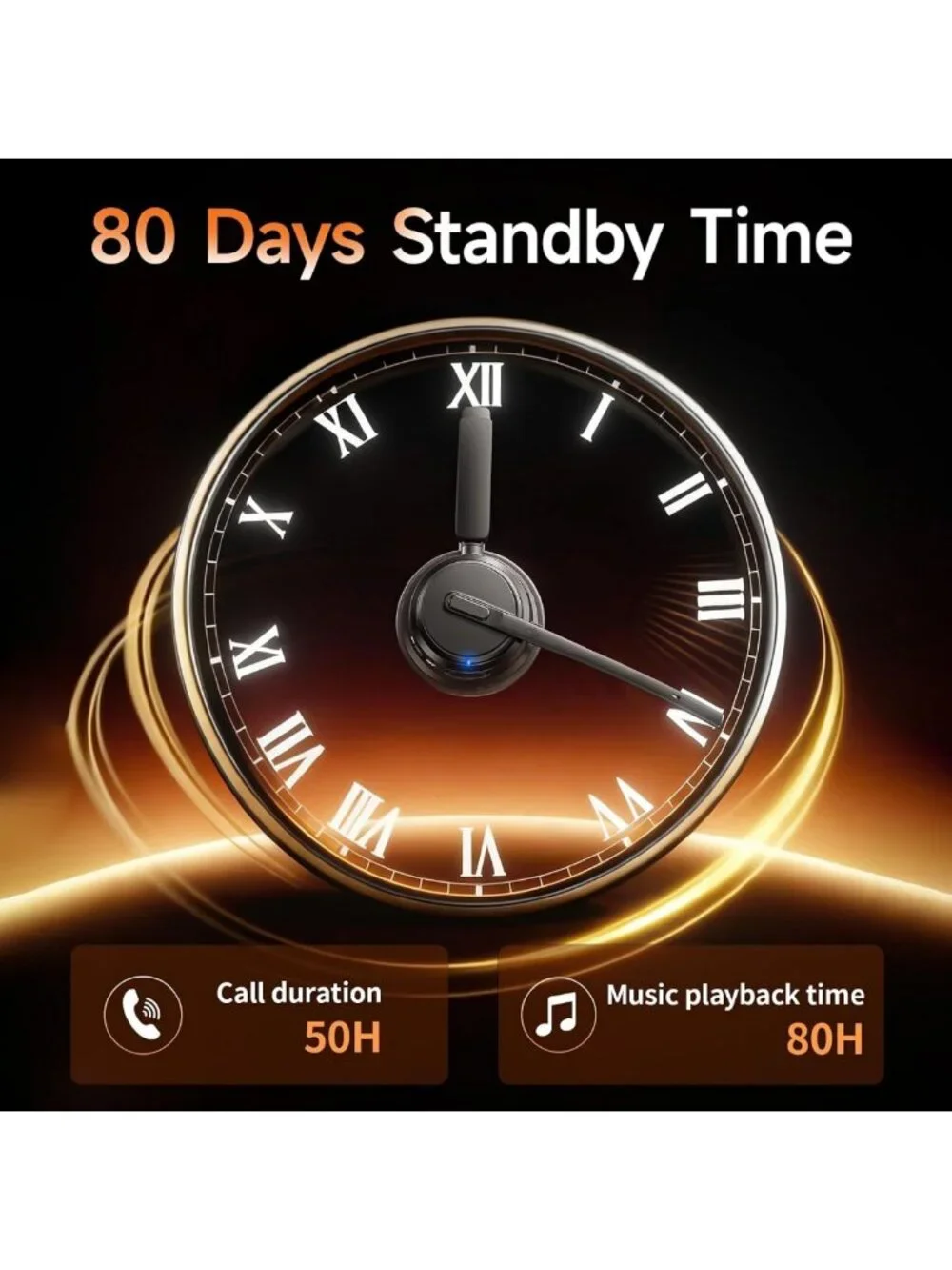 Bluetooth Wireless Headset with Mic, ENC Noise Cancelling, Ideal for Work
